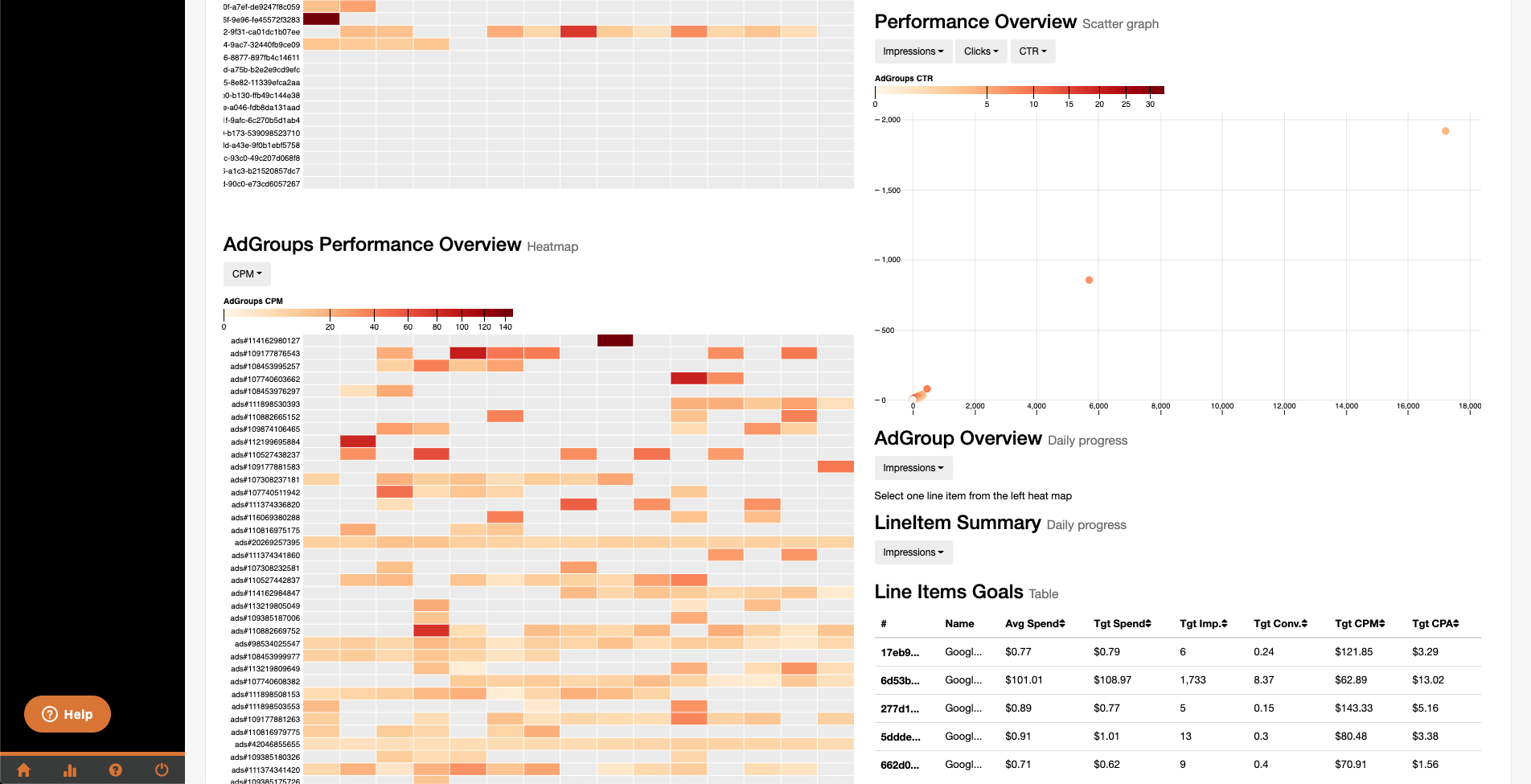 Ad360_Performance_Monitoring_Dashboard_2.png